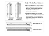 Parada Plus Oil-Filled Electric Radiator